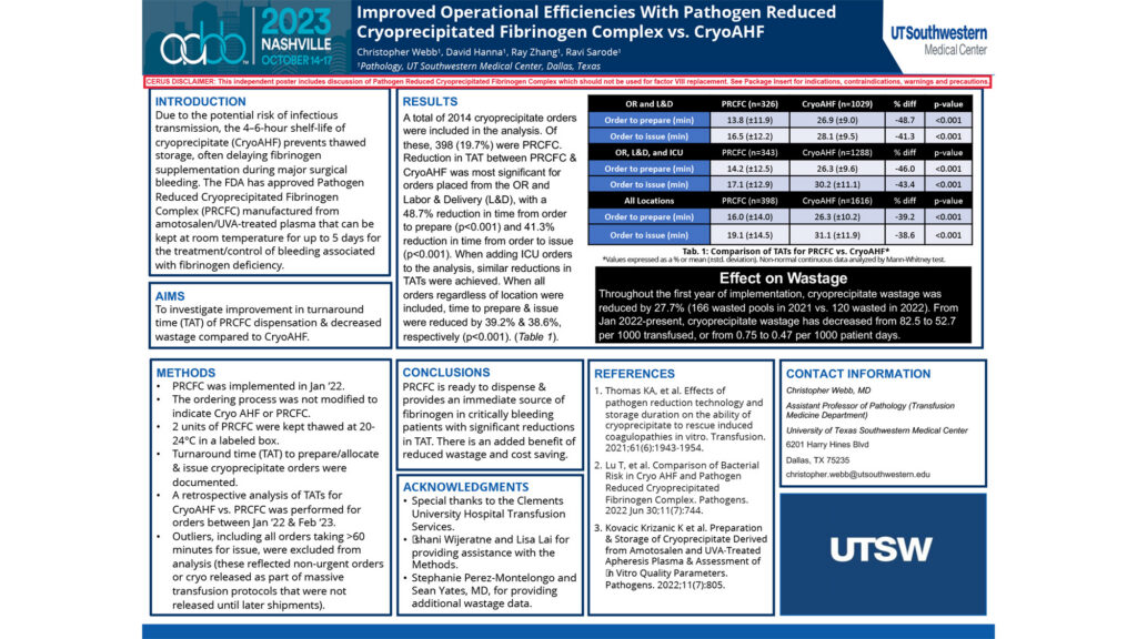 Improved Operational Efficiencies With Pathogen Reduced Cryoprecipitated Fibrinogen Complex vs. CryoAHF