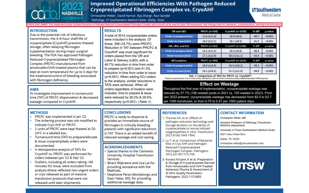 Improved Operational Efficiencies With Pathogen Reduced Cryoprecipitated Fibrinogen Complex vs. CryoAHF