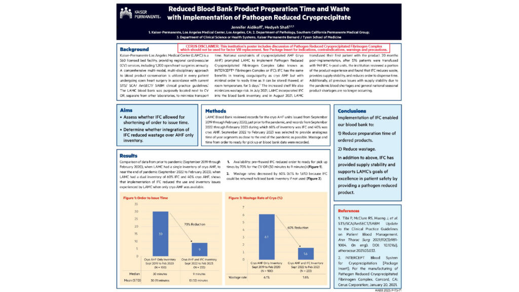 Reduced Blood Bank Product Preparation Time and Waste with Implementation of Pathogen Reduced Cryoprecipitate