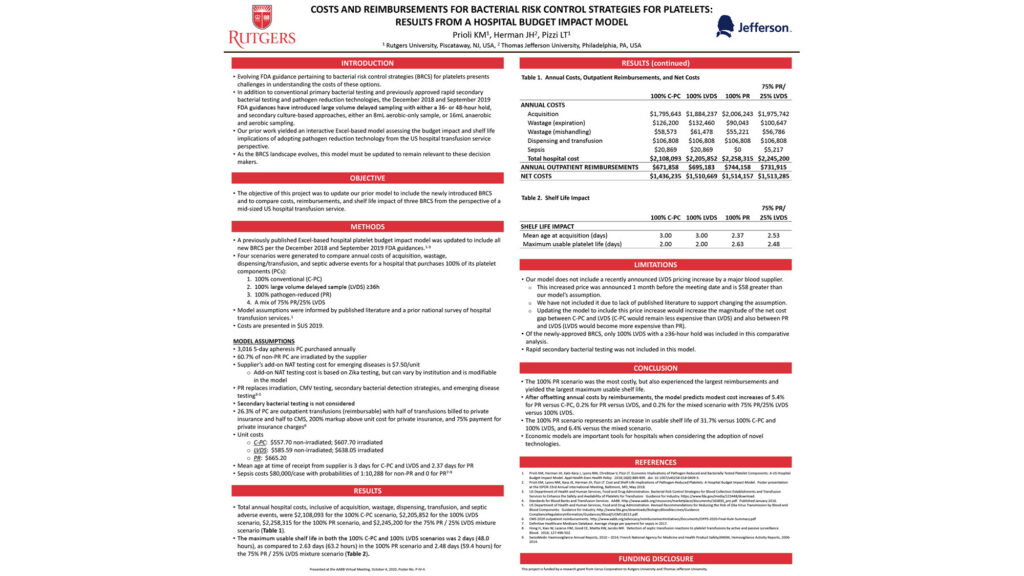 Platelets Economic Model