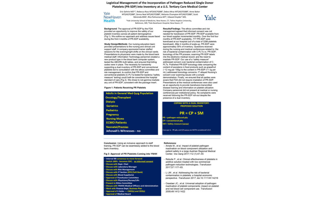 Logistical Management of Incorporating Pathogen Reduced Platelets into Inventory